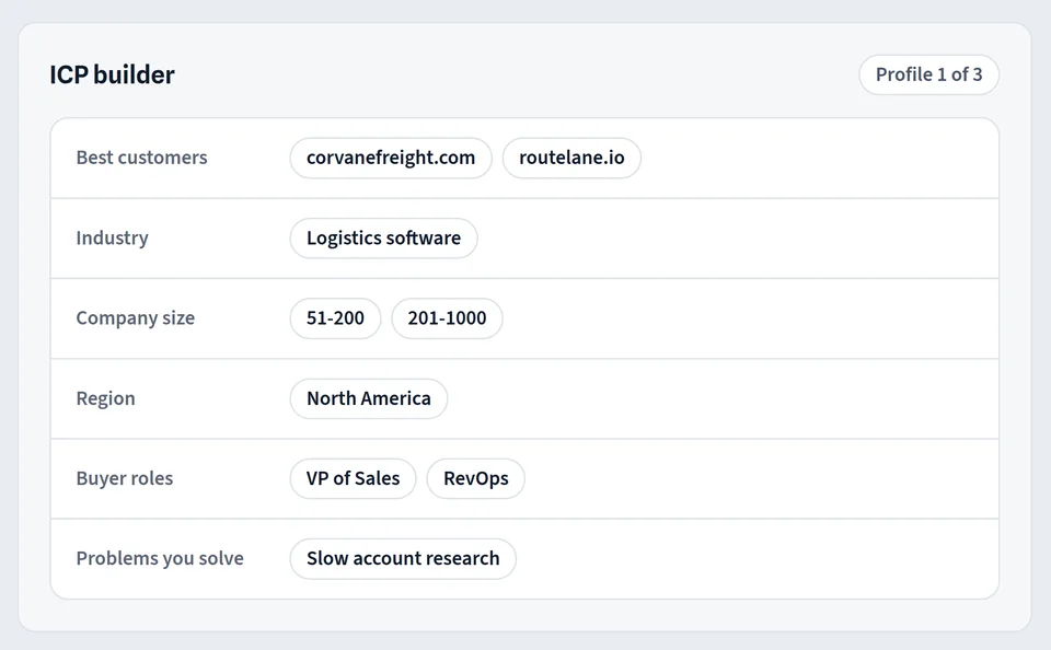Ideal customer profile builder with best customers, industry, size, region, buyer roles and problems you solve