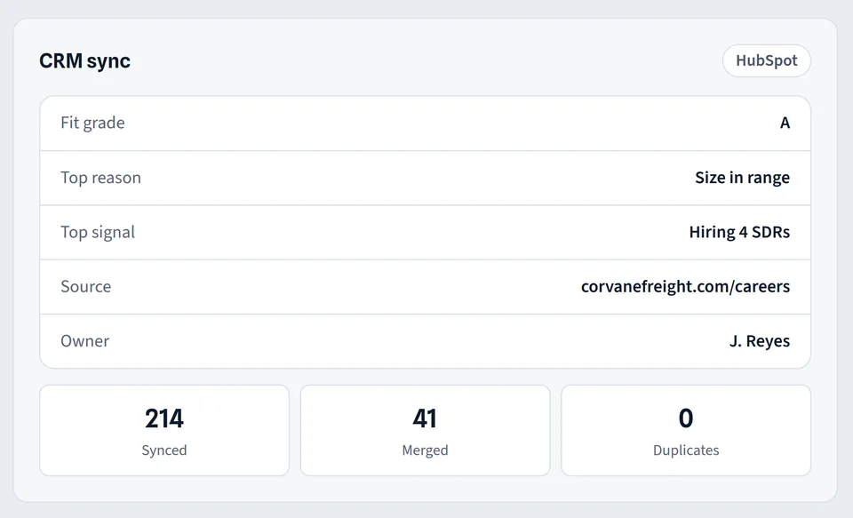CRM sync settings that send scouted accounts and verified contacts to HubSpot, Pipedrive or Salesforce after a duplicate check