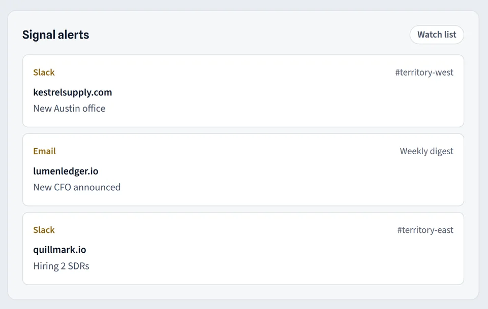 Signal alerts for a new office, a new CFO and new SDR hires, sent to Slack and to a weekly email digest