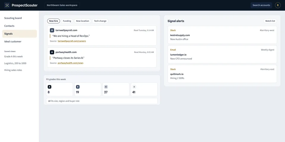 Buying signals quoted from company pages with their source links, next to signal alerts